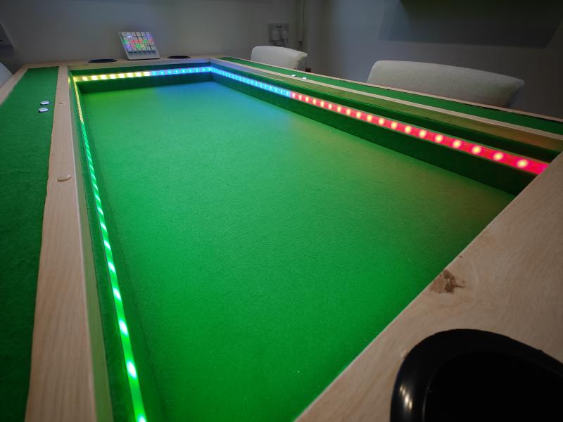 Player Colour Indicators